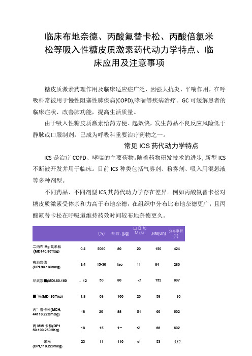 临床布地奈德丙酸氟替卡松丙酸倍氯米松等吸入性糖皮质激素药代动力学特点临床应用及注意事项