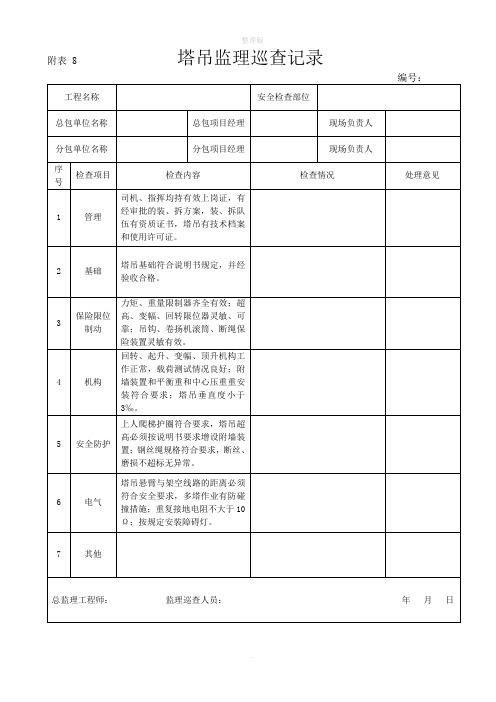 塔吊监理巡查记录