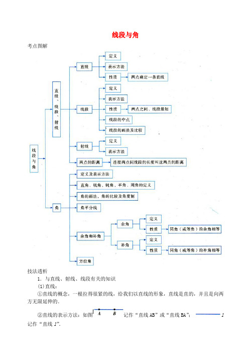 中考数学专题复习《线段与角》考点专题讲解