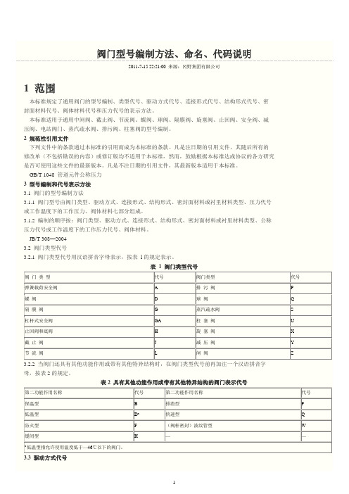 阀门型号编制方法、命名、代码说明