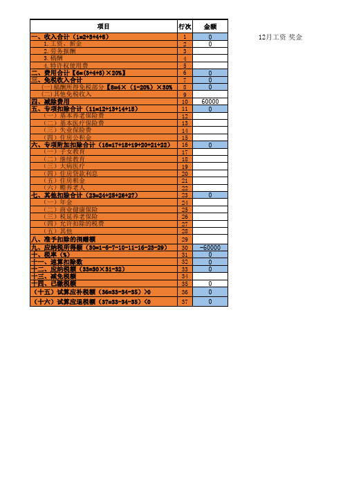 个人所得税综合所得年度汇算清缴计算表