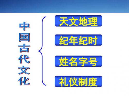 人教版高中语文必修5《古代文化常识》极品课件 (共50张PPT)