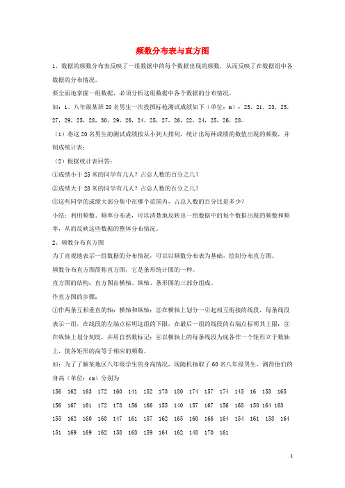 宣恩县二中八年级数学下册第十八章数据的收集与整理18.4频数分布表与直方图知识梳理素材新版冀教版