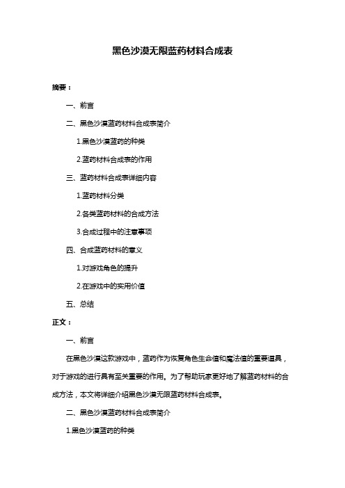 黑色沙漠无限蓝药材料合成表