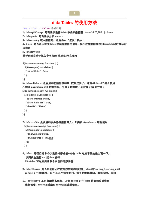 dataTables使用方法.doc