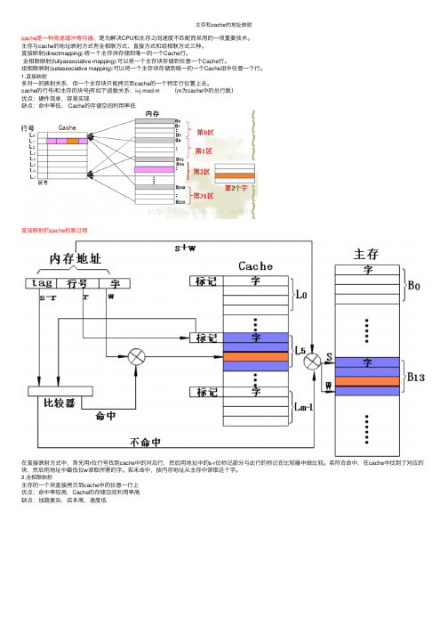 主存和cache的地址映射