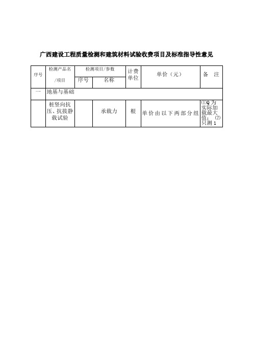 广西建设工程质量检测和建筑材料试验收费项目及标准指导性意见新新新