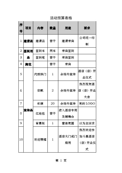 活动预算表格