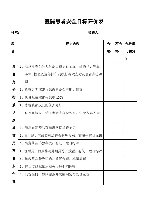 患者安全目标病房检查标准