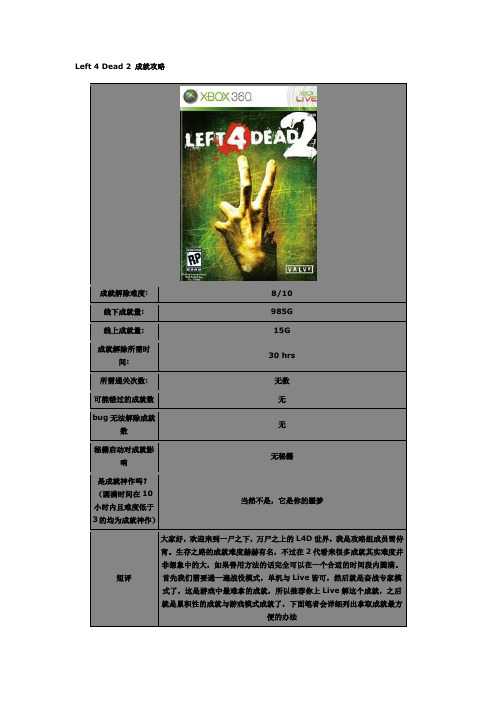 求生之路Left 4 Dead 2 成就攻略