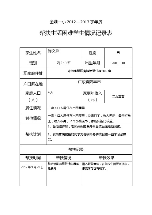 45金鼎一小帮扶生活困难学生情况记录表