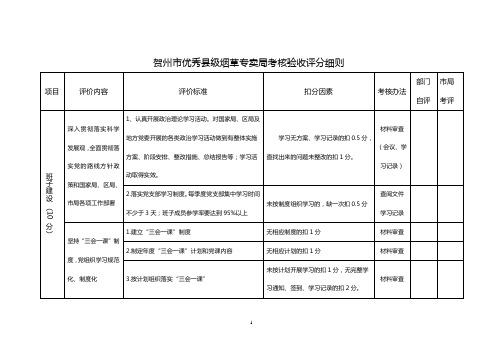 贺州市优秀县级烟草专卖局考核验收评分细则