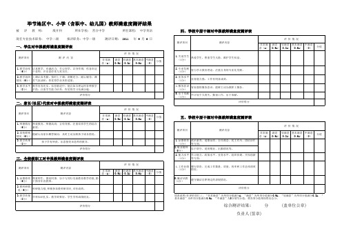 申报中高级职称满意度测评表