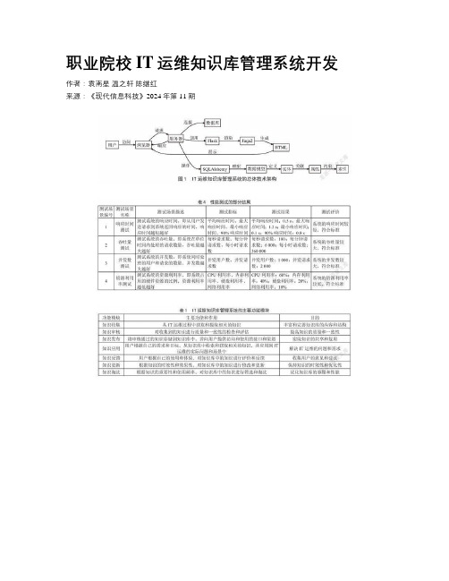 职业院校IT运维知识库管理系统开发