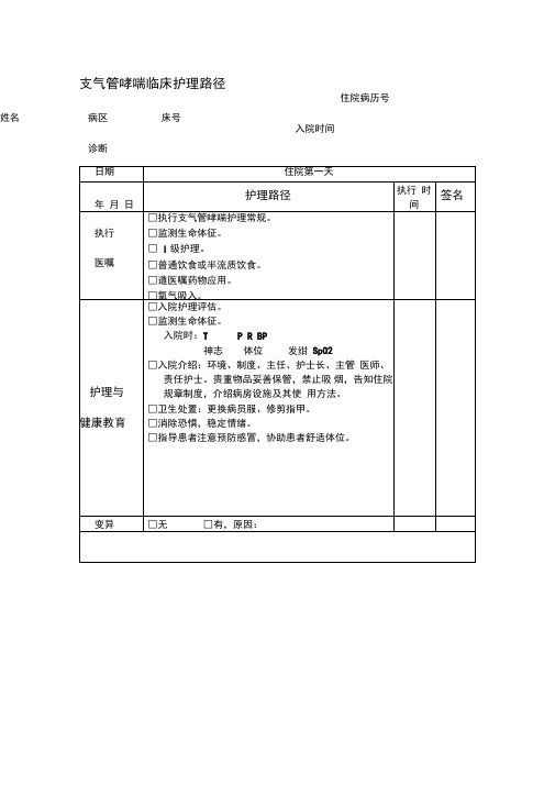 支气管哮喘临床护理路径