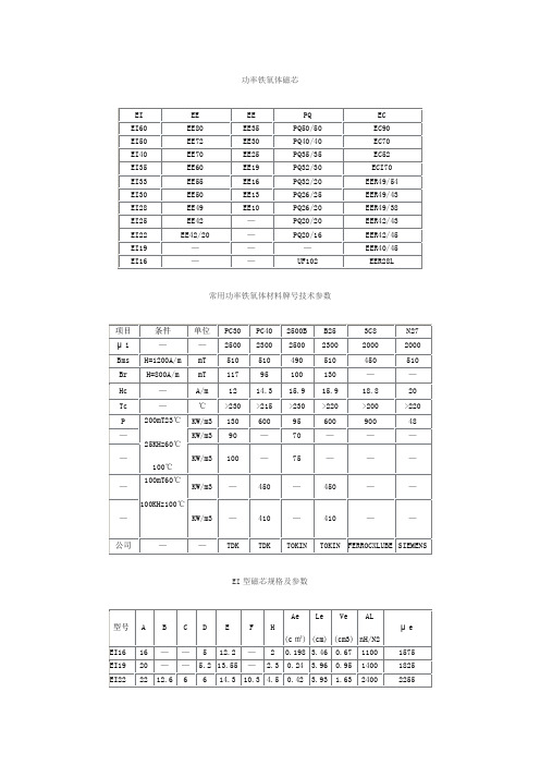 各种开关电源变压器 各种高频变压器参数 EE16 EE19 EE55 EI60 EI50等等的参数