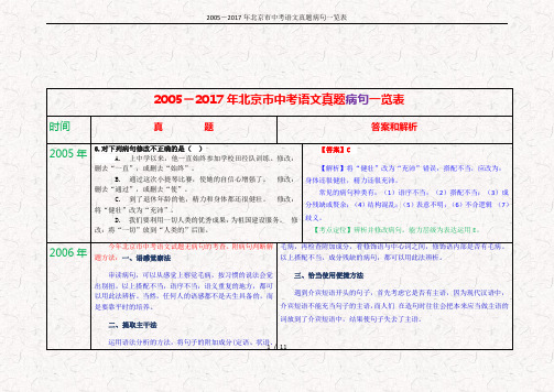 2005-2017年北京市中考语文真题病句一览表