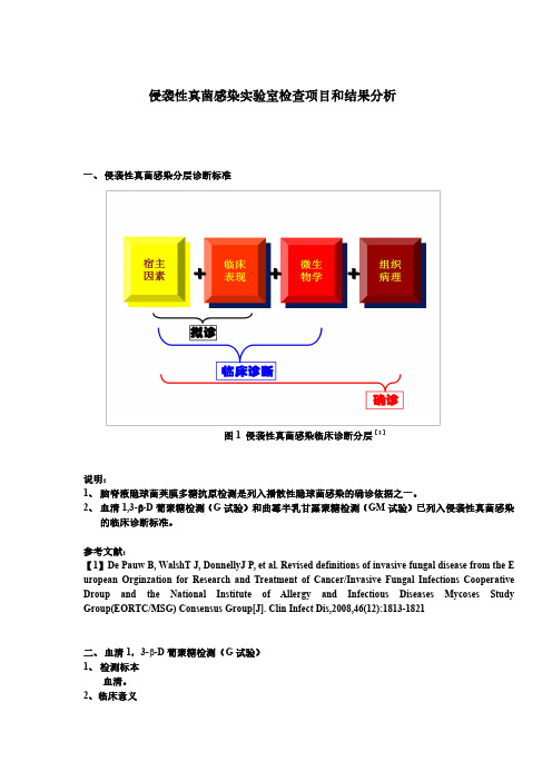 侵袭性真菌感染实验室检查结果分析(手册)