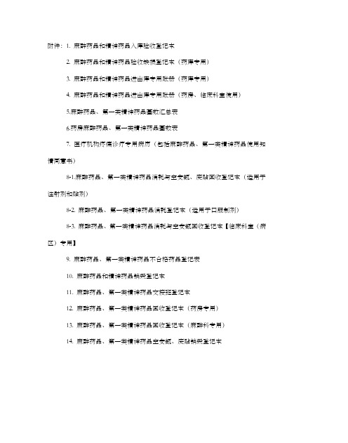 麻醉药品和精神药品入库验收登记本等表格