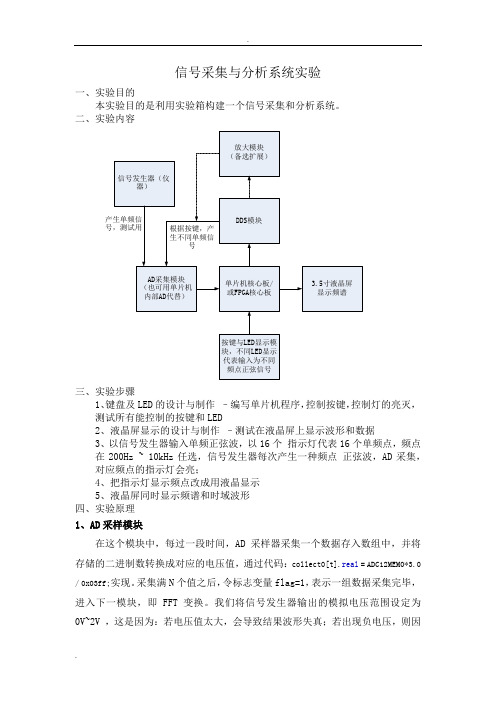 基于MSP430F6638的信号采集与分析系统实验