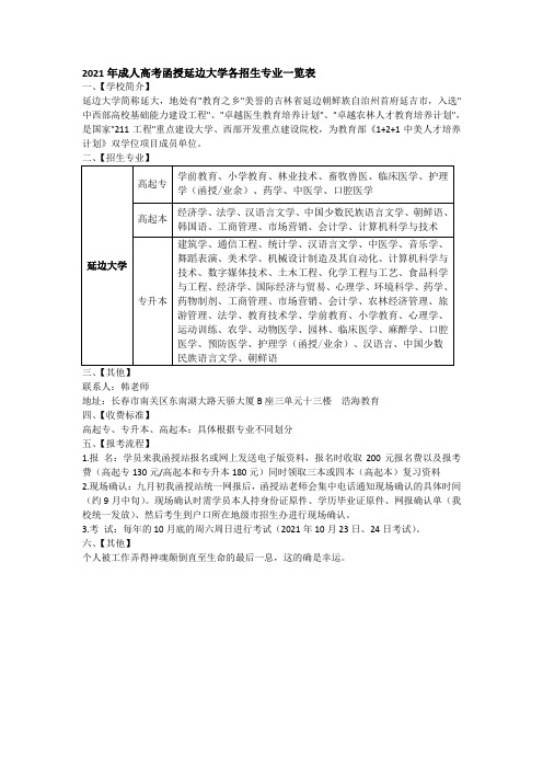 2021年成人高考函授延边大学各招生专业一览表