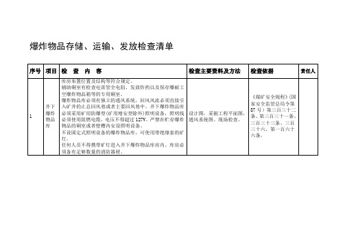 煤矿企业爆炸物品存储、运输、发放检查清单