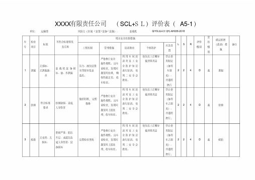 scl+sl化工企业安全检查评价表