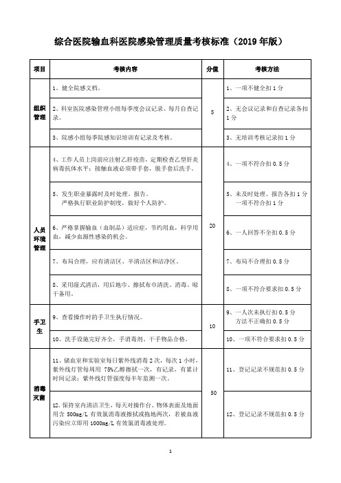 综合医院输血科医院感染管理质量考核标准(2019年版)