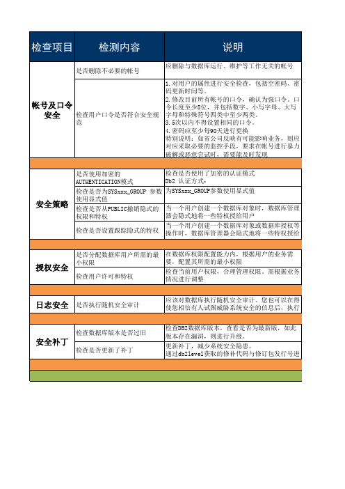 数据库安全检查表