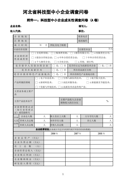 河北区域科技型中小企业调查问卷