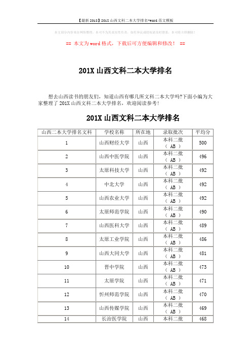 【最新2018】201X山西文科二本大学排名-word范文模板 (4页)