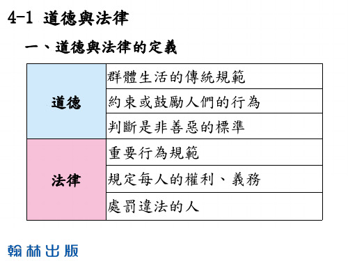 6上第4单元统整表格-法治你我他[6页]