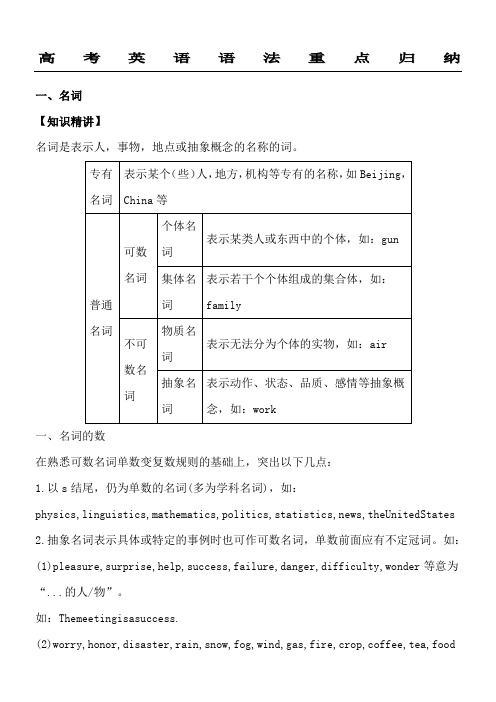 高考英语语法重点归纳