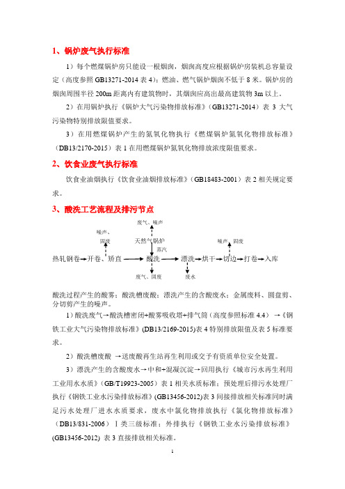 工艺流程及排污节点