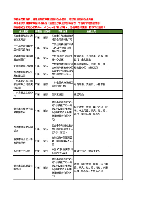 新版广东省肇庆家居工商企业公司商家名录名单联系方式大全184家