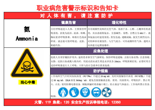 氨-职业病危害告知卡