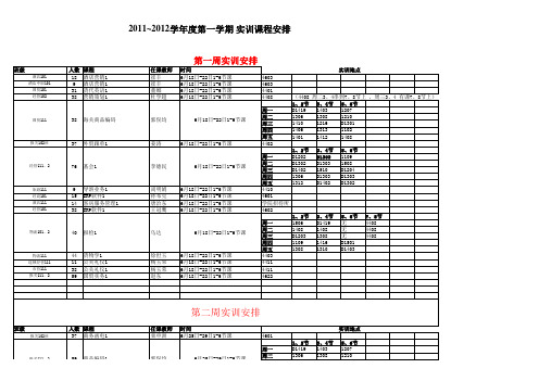 2011-2012(2)实训安排表