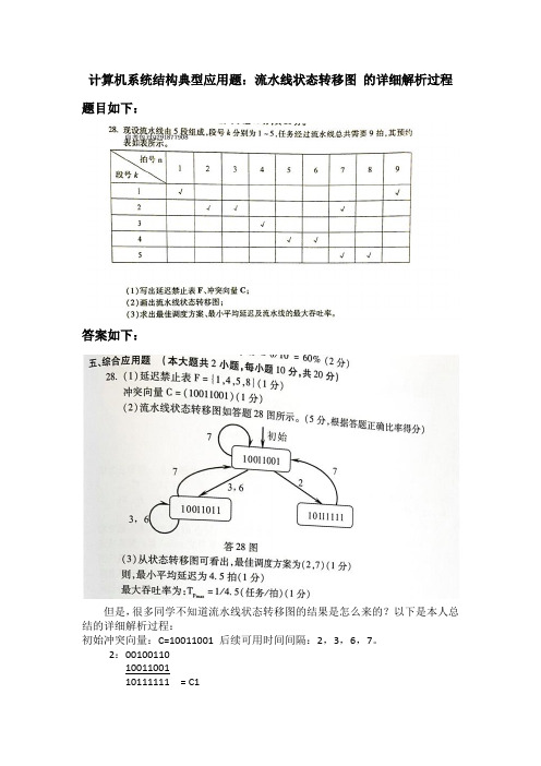 流水线状态转移图的解析过程