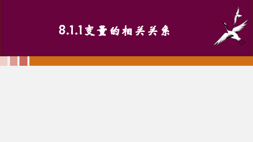 变量的相关关系与样本的相关系数课件-高二下学期数学人教A版(2019)选择性必修第三册