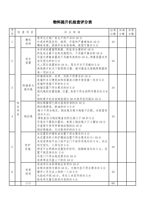 物料提升机检查评分表