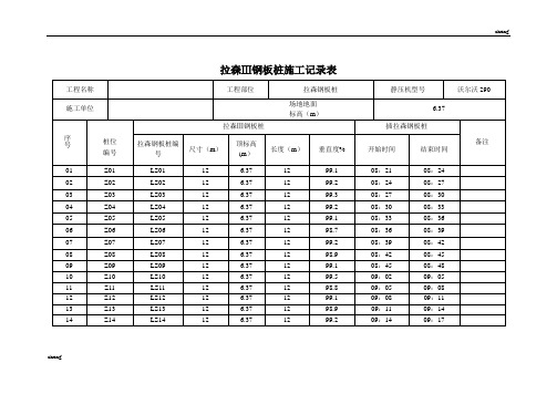 拉伸钢板桩施工作业记录表(范本)