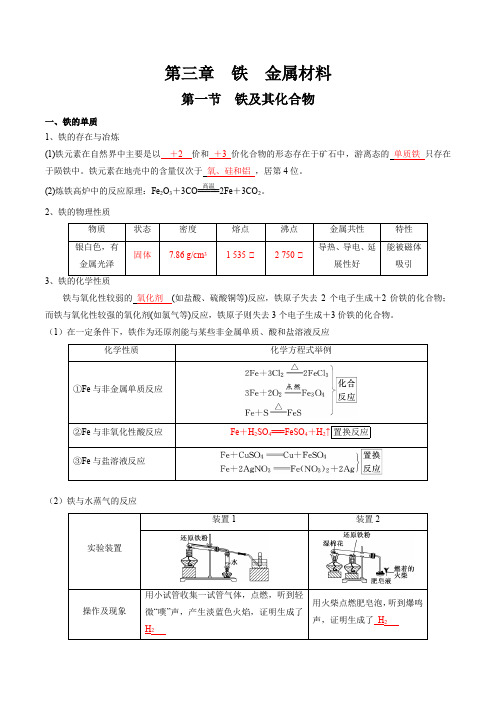 第3章  铁  金属材料 -高中化学全册必背章节知识清单(新人教版必修第一册)(教师版)