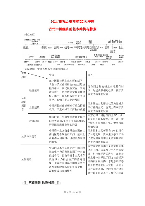 2014高考历史考前20天冲刺 古代中国经济的基本结构与特点