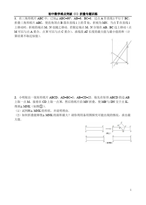 折叠变换专题