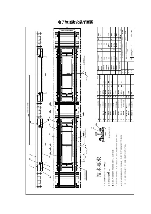 轨道衡技术性能、配置资料