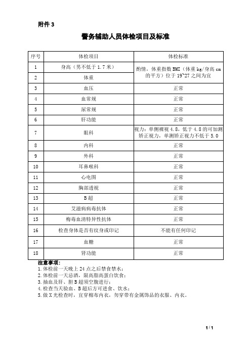 警务辅助人员体检项目及标准