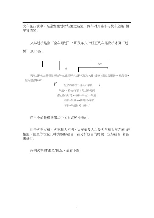 奥数-火车过桥