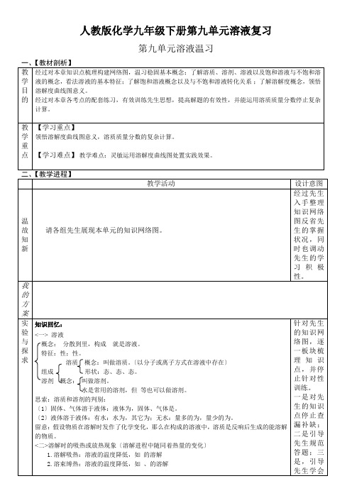 人教版化学九年级下册第九单元溶液复习