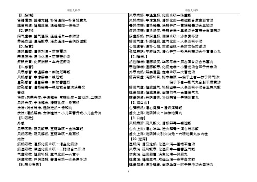 执业中医师复习资料-中医儿科