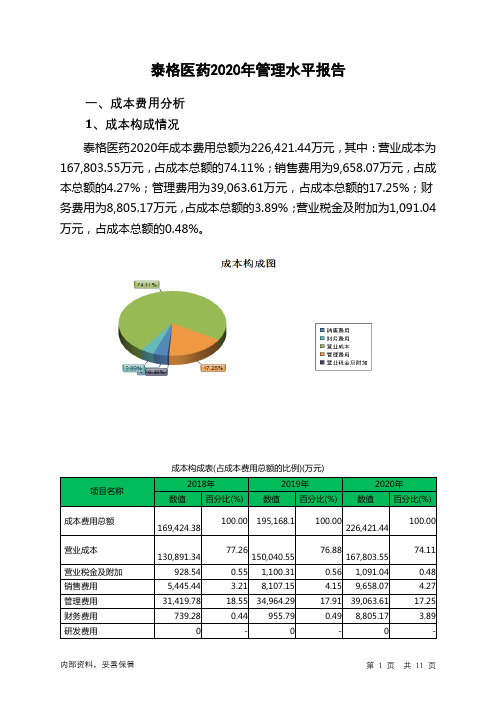 泰格医药2020年管理水平报告